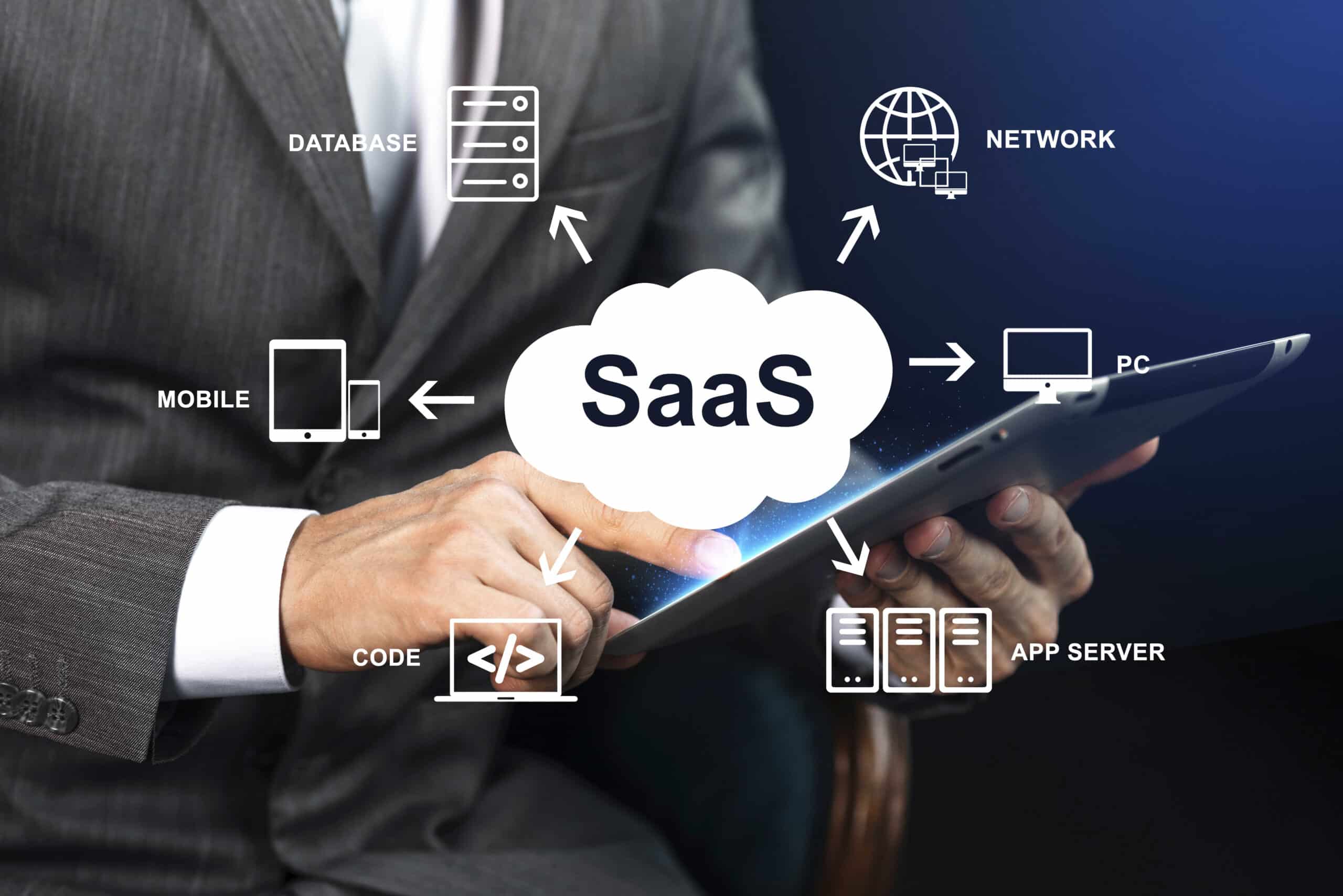 פיתוח מוצר SaaS